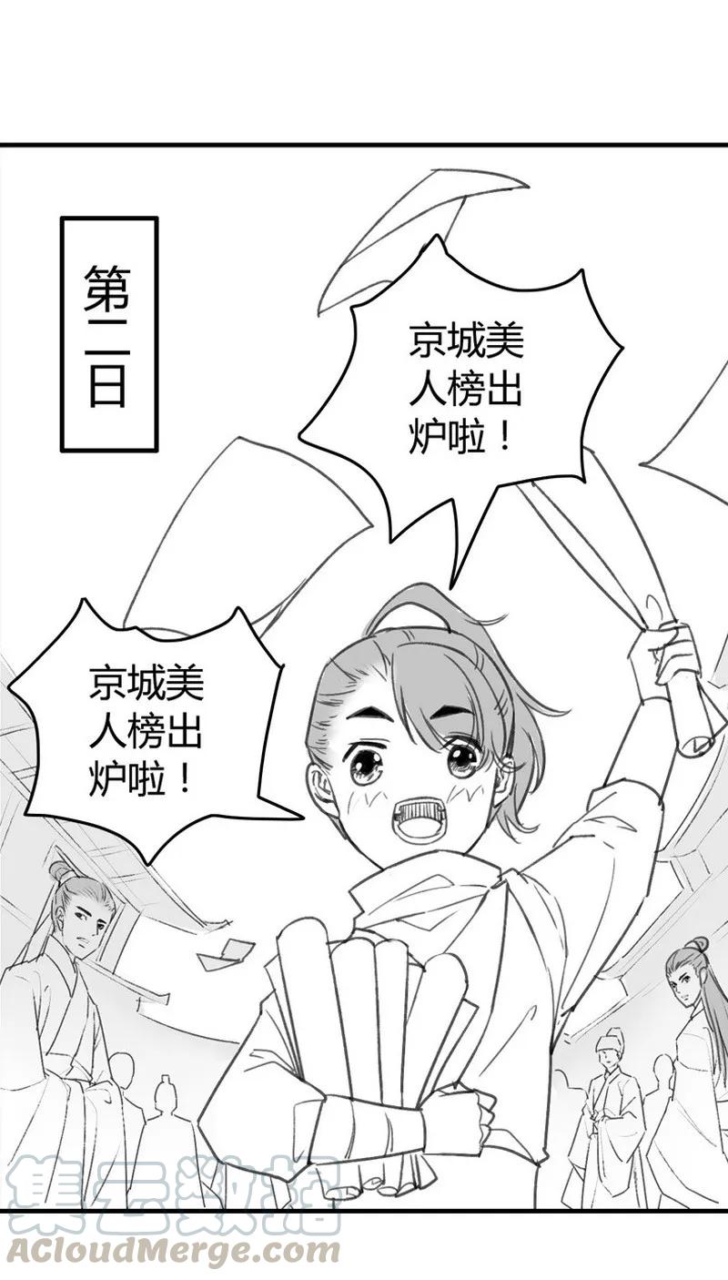 《我在皇宫当巨巨》番外 京城TOP美人榜 第7页