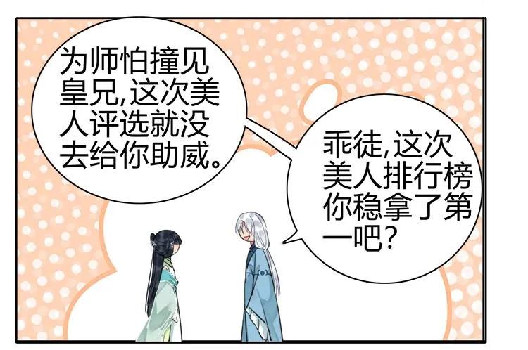 《我在皇宫当巨巨》064 依依也想上画册 第22页