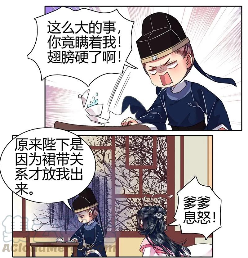 《我在皇宫当巨巨》087 岳父大人要辞官 第7页