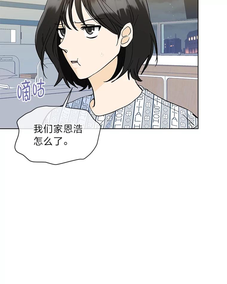 《遇见野兽》2.被偷听的谈话 第84页