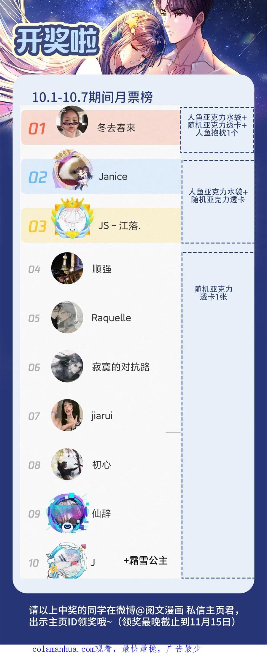 我在婚配所摇到了世界首富 16 你的，女人？ 第51页