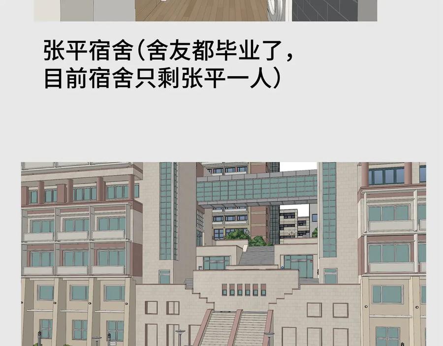 《我契约了我自己》第4话 虚惊一场 第156页