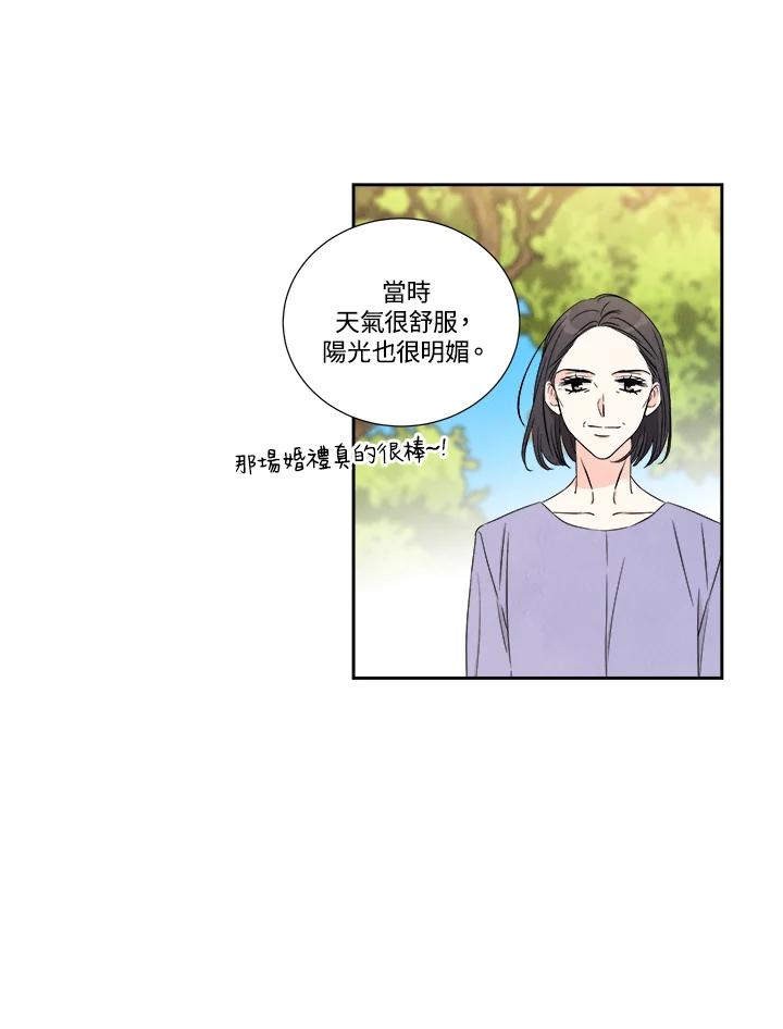 《纵然心痛》第38话 第30页