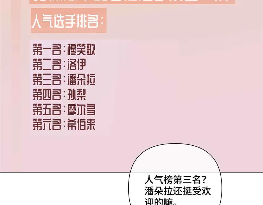 《白天被逃婚晚上被奶凶指挥官求抱抱》74 像学长一样 第69页