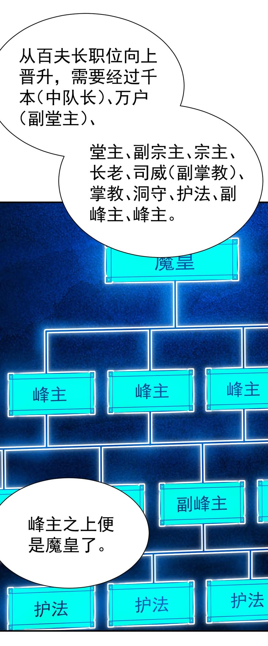 我在魔界当卧底 - 009 窃听虫 - 第36张图