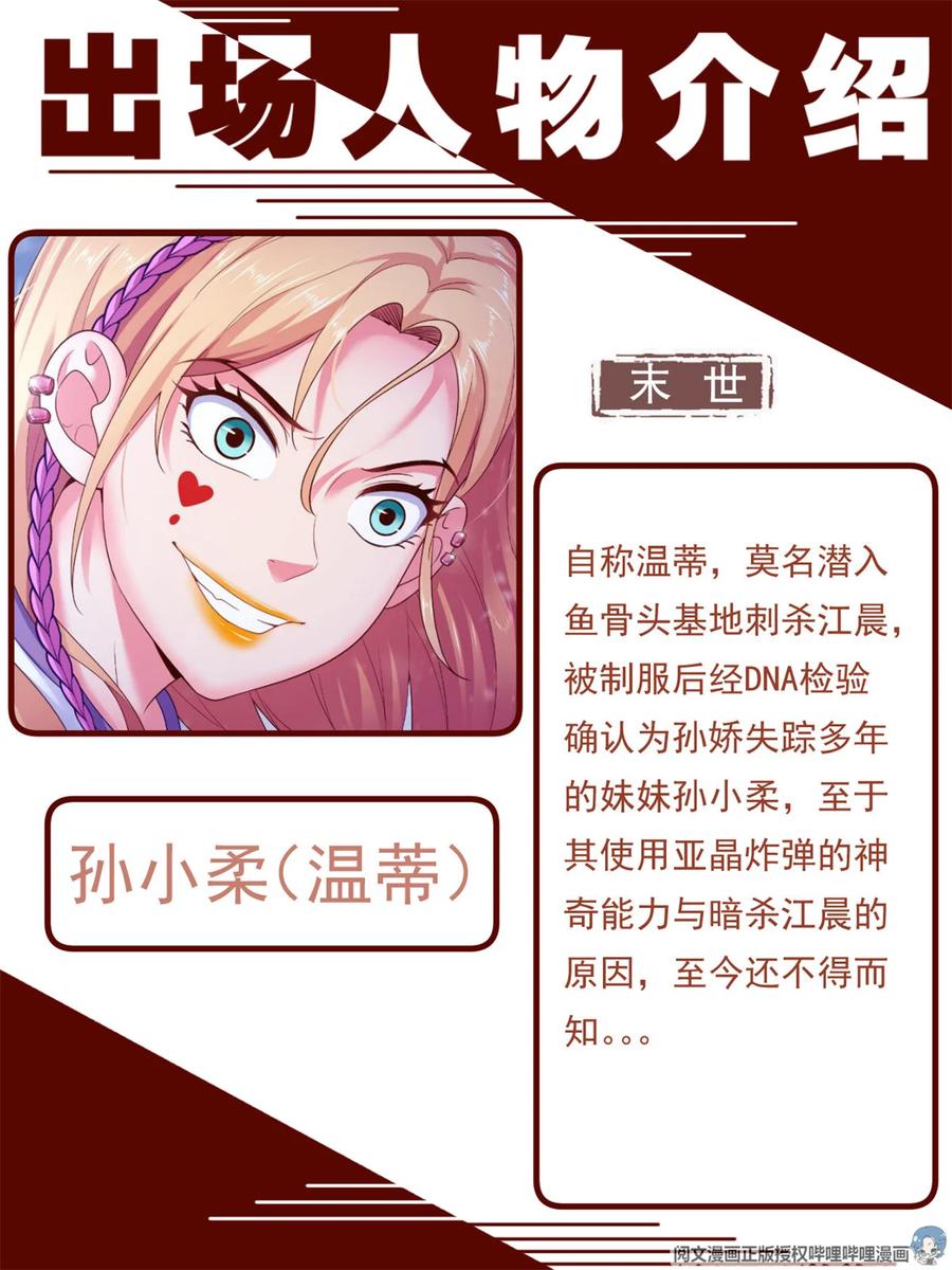 《我在末世有套房》197 人物简介 第32页