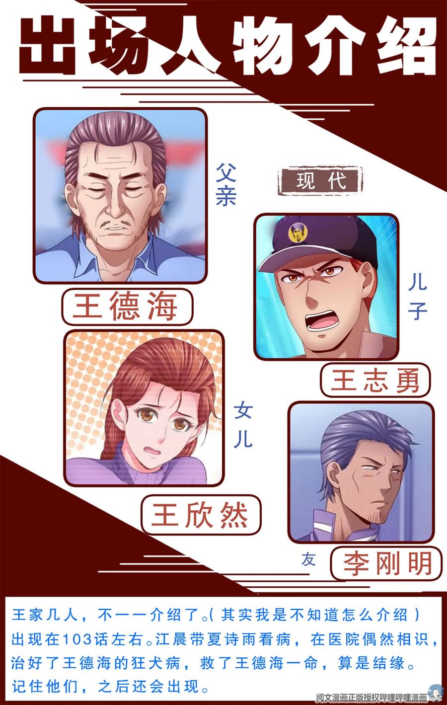 《我在末世有套房》197 人物简介 第10页