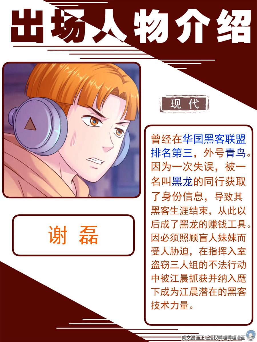 《我在末世有套房》197 人物简介 第30页