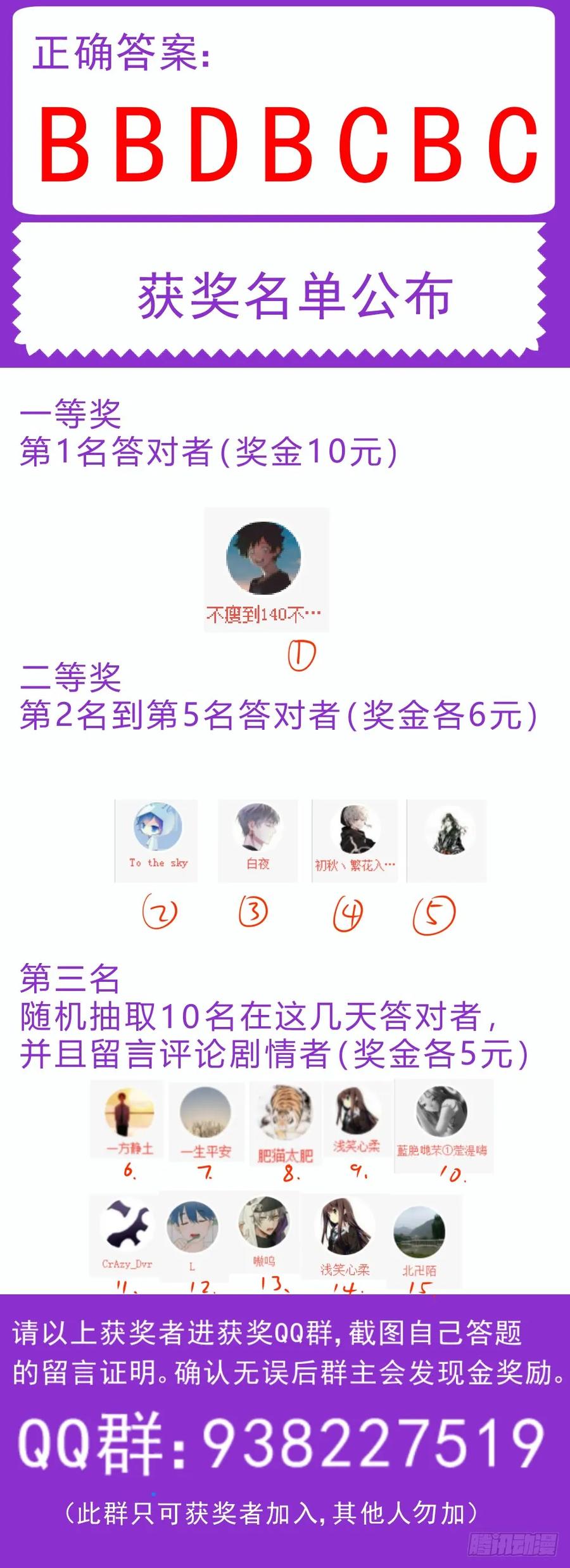 《我在末世有套房》246 阴谋 第14页