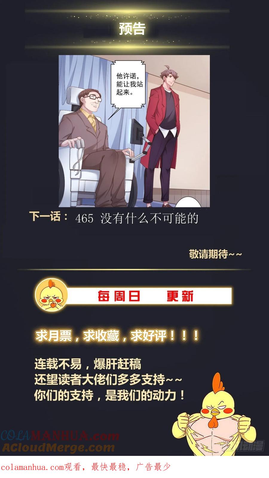 《我在末世有套房》465 轮椅上的学者 第14页