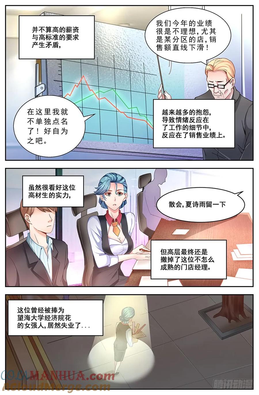 《我在末世有套房》第十八章 重遇故人 下 第7页