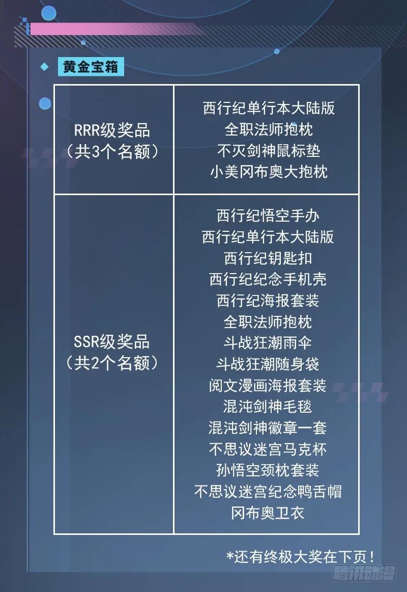 《我在末世有套房》85 罗伯茨的麻烦 第14页