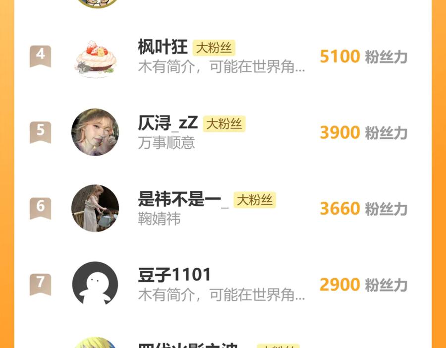 《穿成马甲大佬的妹妹》第36话 你怎么在这儿！ 第116页