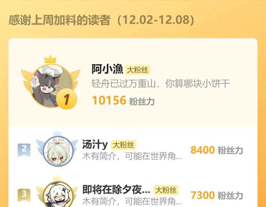 《穿成马甲大佬的妹妹》第36话 你怎么在这儿！ 第115页