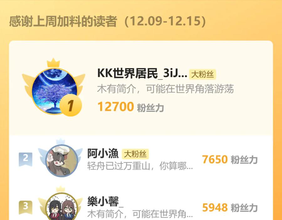 《穿成马甲大佬的妹妹》第37话 不该碰的别乱碰 第106页
