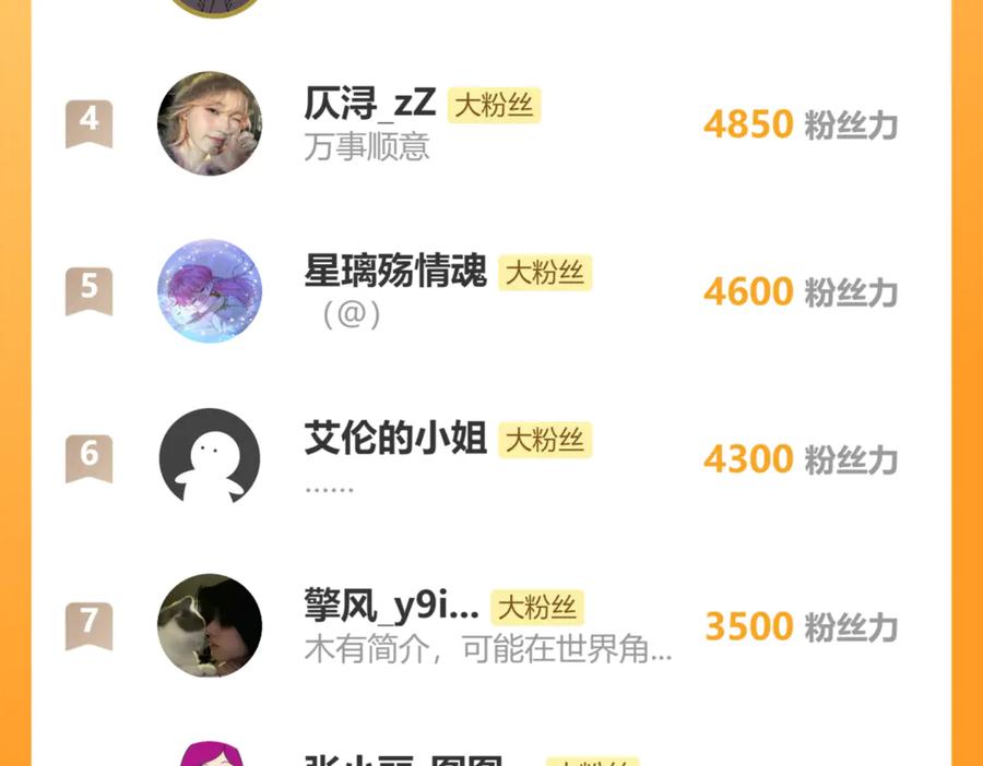 《穿成马甲大佬的妹妹》第37话 不该碰的别乱碰 第107页