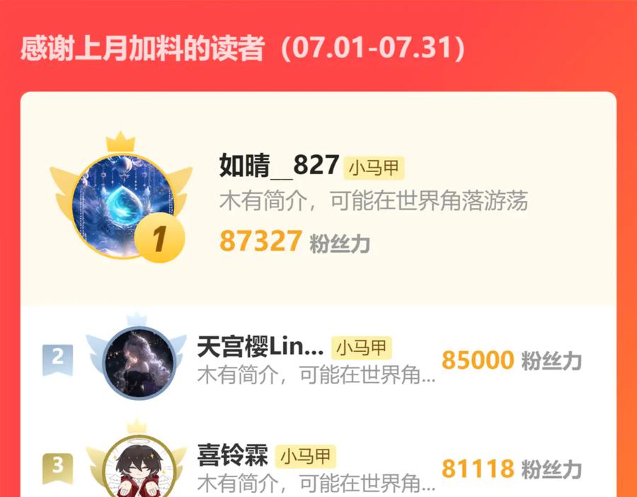 《穿成马甲大佬的妹妹》第69话 封玦喝醉了？ 第132页