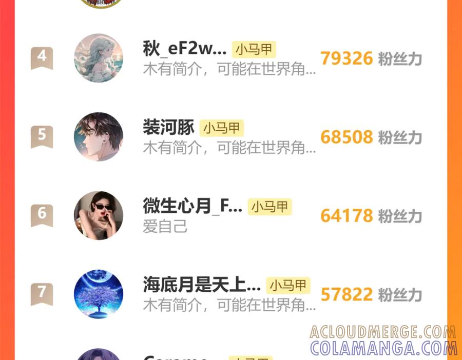 《穿成马甲大佬的妹妹》第69话 封玦喝醉了？ 第133页