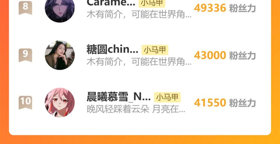 《穿成马甲大佬的妹妹》第69话 封玦喝醉了？ 第134页