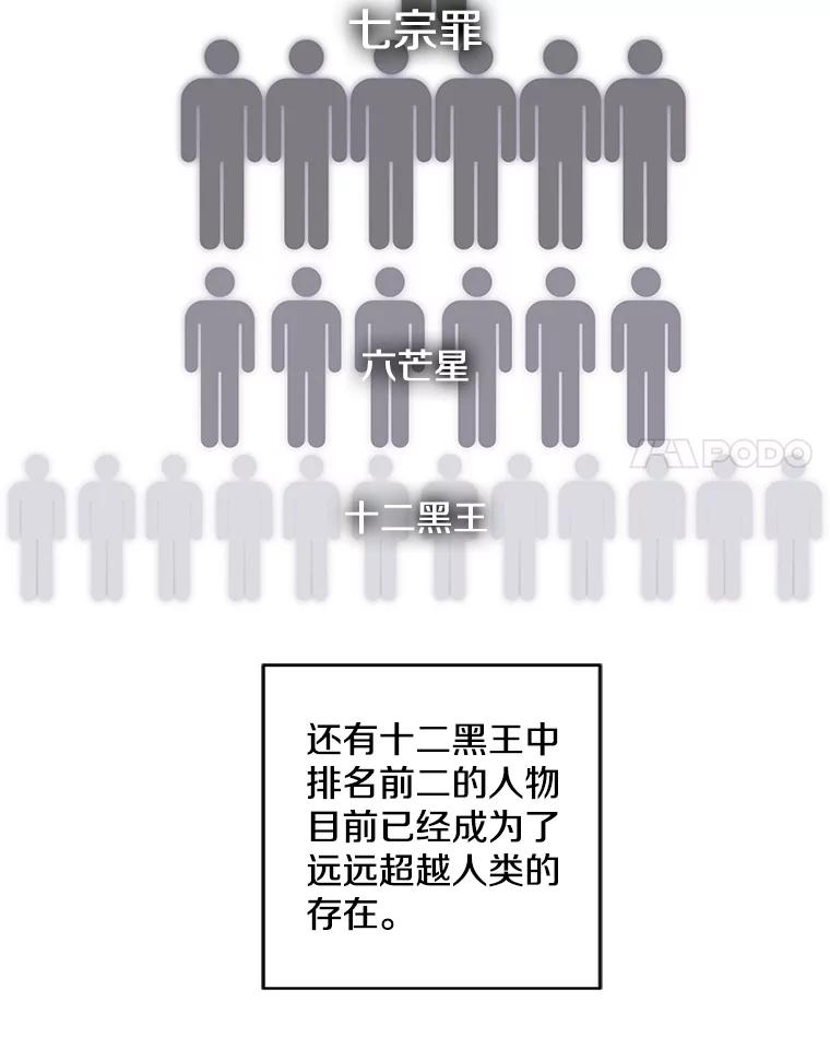 《我在小说里当无赖》131.计划有变 第75页