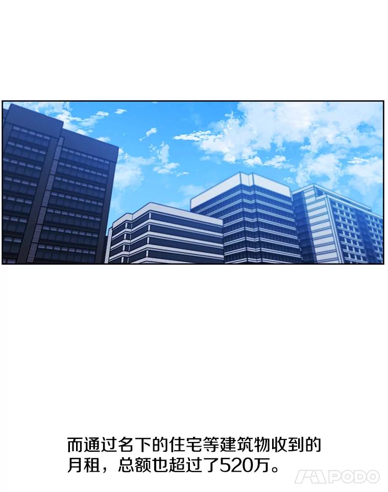 《我在小说里当无赖》62.突然出现的崔民硕 第48页