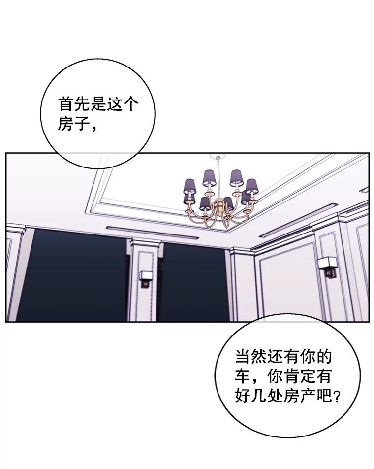《我在小说里当无赖》83.屈服 第58页
