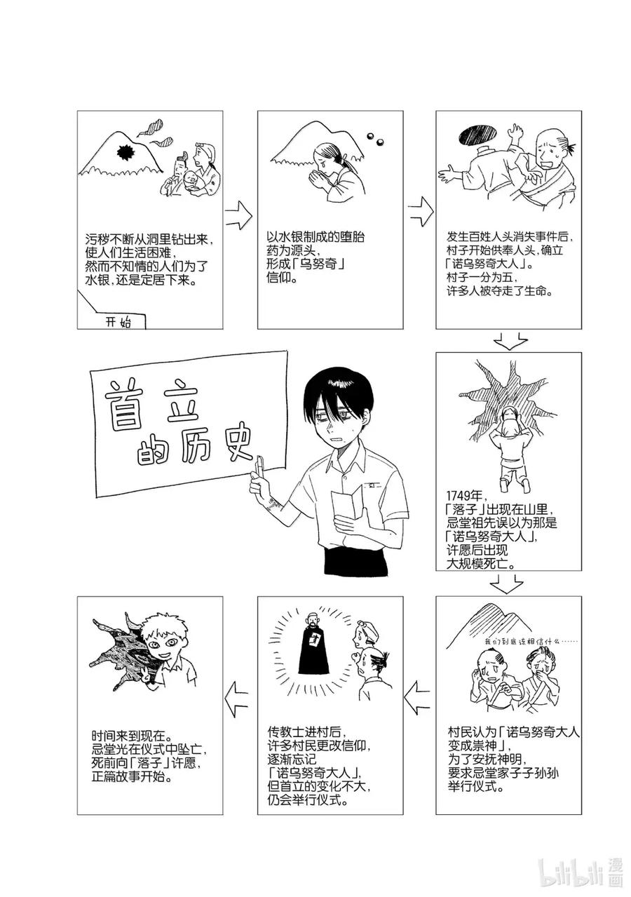 光死去的夏天 番外 特别篇 4 第18页