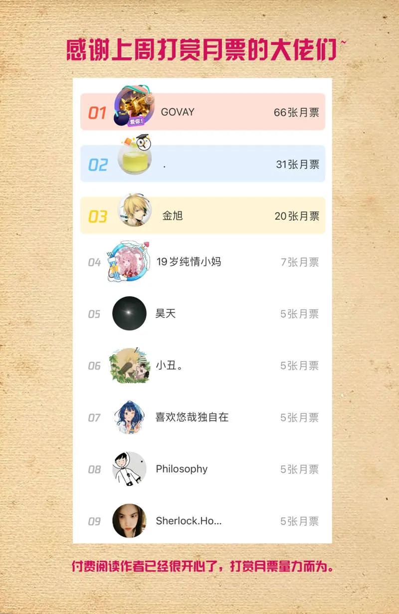 王牌御史 第740话 731，现实有时比小说更 第22页