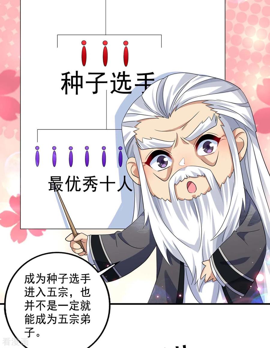 我在异界养男神：神医九小姐 第101话 五宗名额 第28页