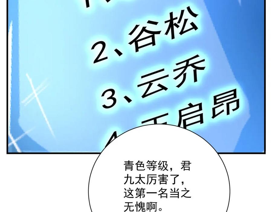 我在异界养男神：神医九小姐 第274话 幕后真凶 第69页