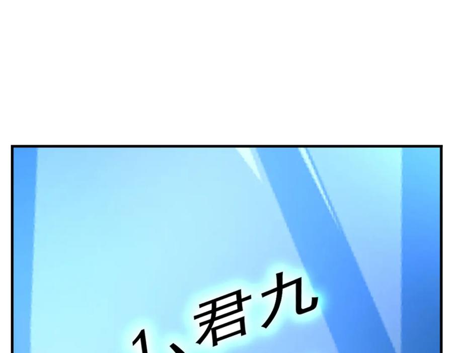 我在异界养男神：神医九小姐 第274话 幕后真凶 第68页