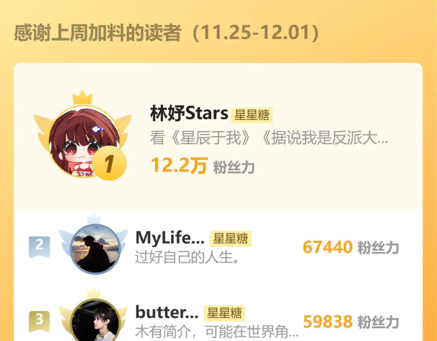 星辰于我 第37话 撞破！ 第107页
