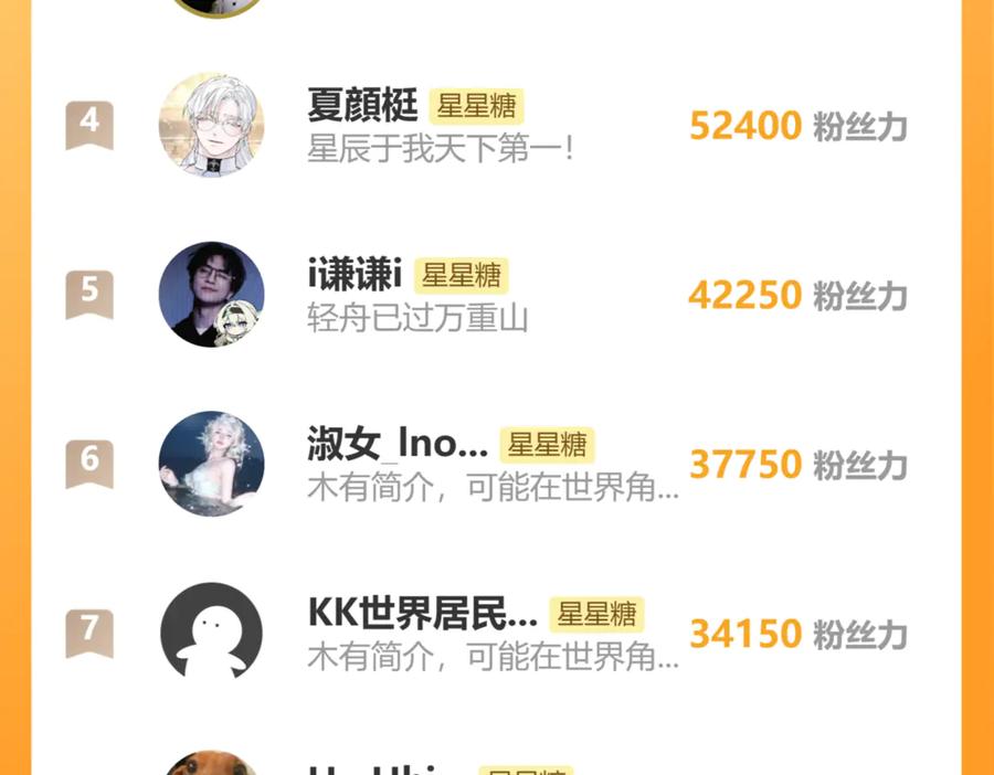 星辰于我 第37话 撞破！ 第108页