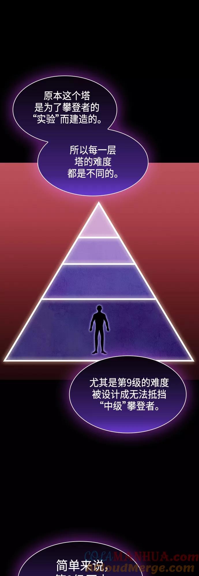 《被塔诅咒的猎人》第99话 第28页