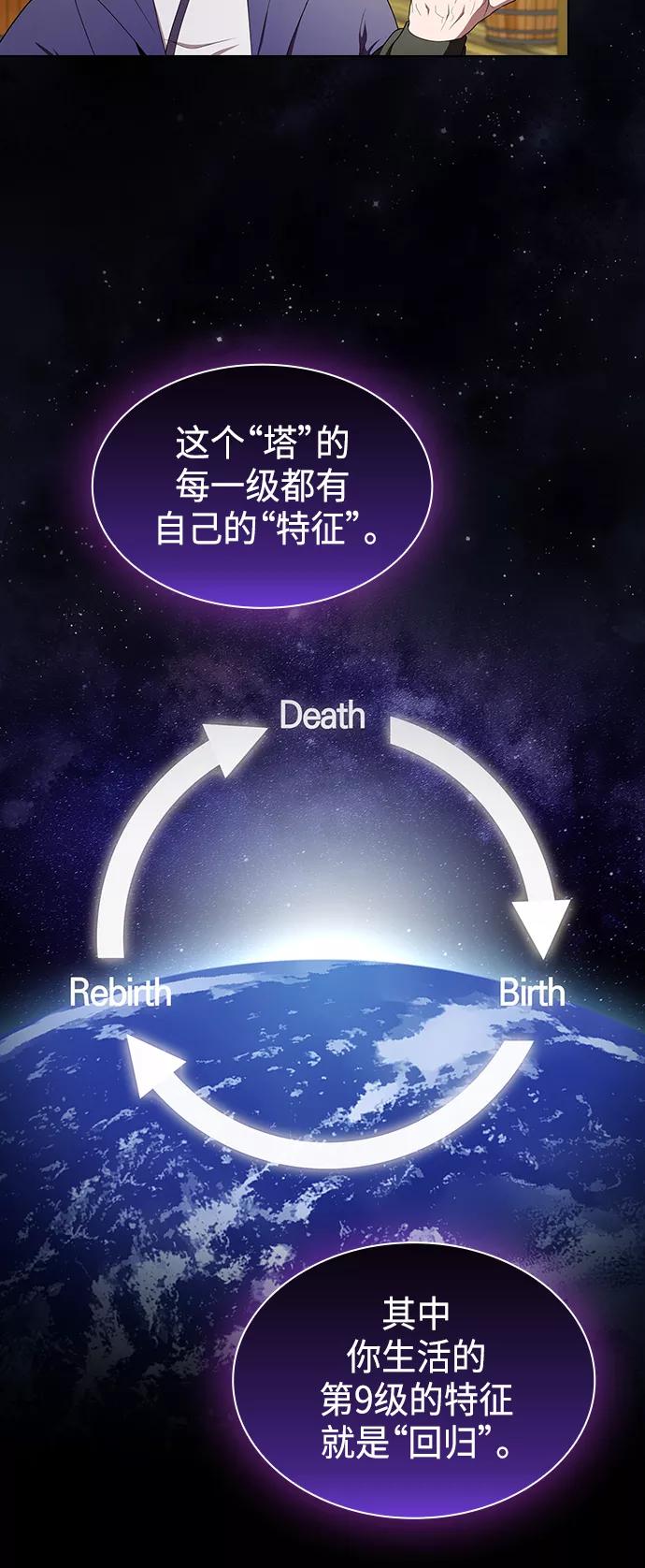 《被塔诅咒的猎人》第99话 第20页