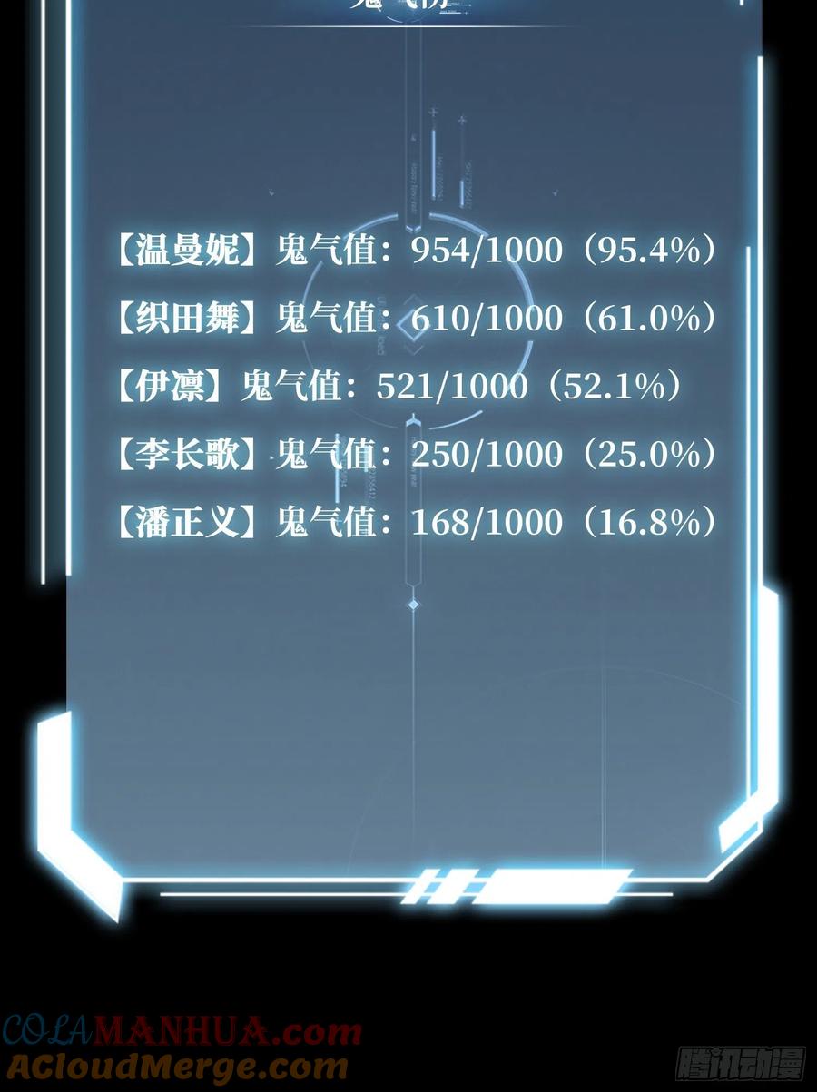 《我真不是反派大佬》第17话 你干嘛换姿势？ 第40页