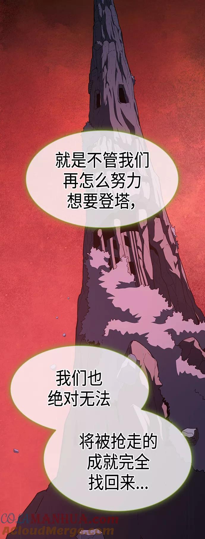 《被塔诅咒的猎人》第95话 第22页