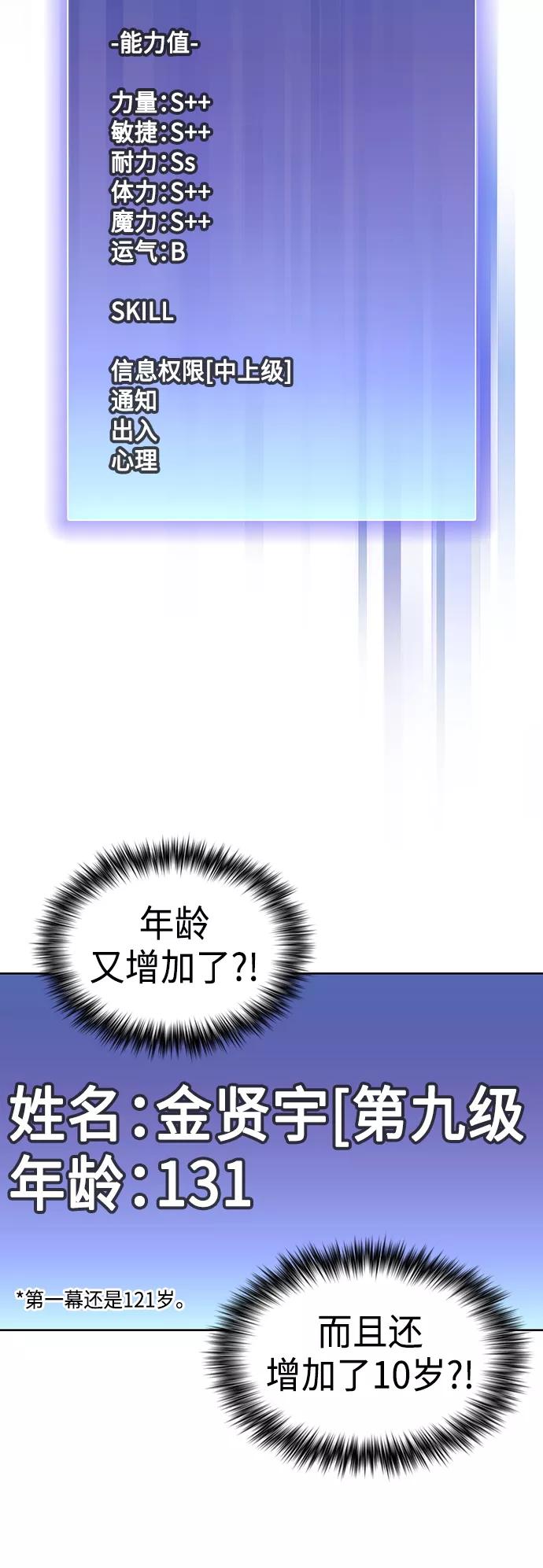 《被塔诅咒的猎人》第96话 第59页