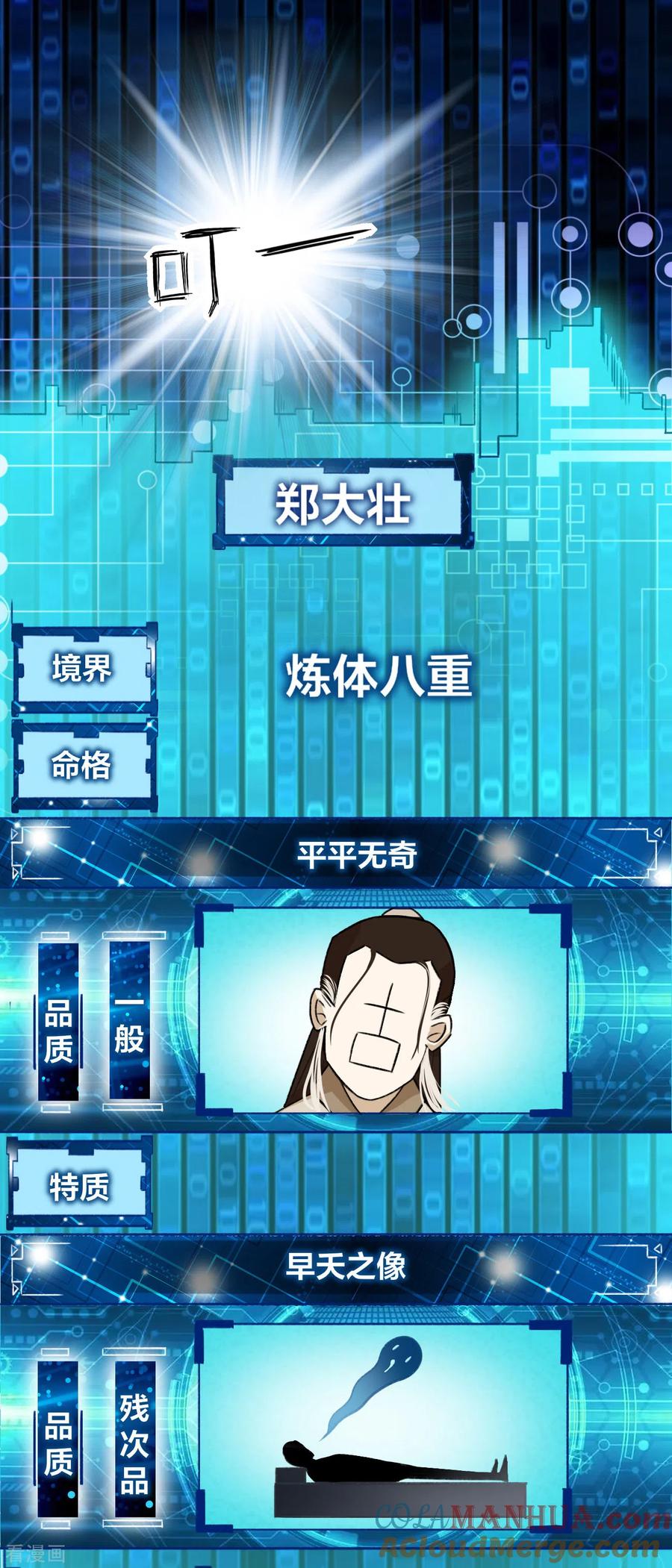 我真不是天命之子 序章 我要当主角！ 第6页