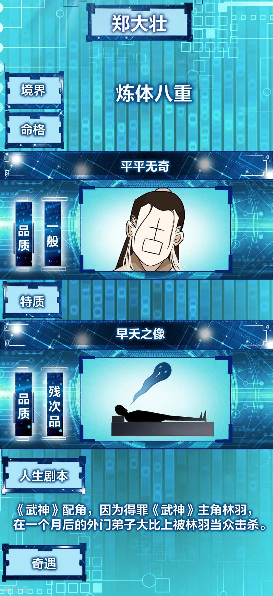 我真不是天命之子 第2话 我竟然是配角 第23页