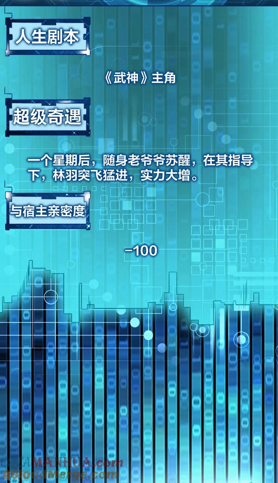 我真不是天命之子 第2话 我竟然是配角 第20页