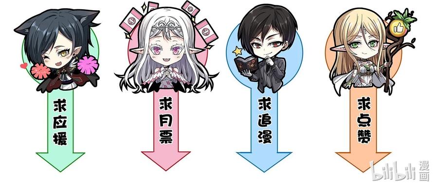 我真不是邪神走狗 022 永眠之棺 第69页