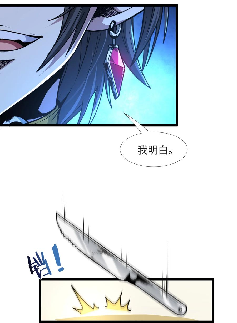 我真不是邪神走狗 031 血肉福音书 第80页
