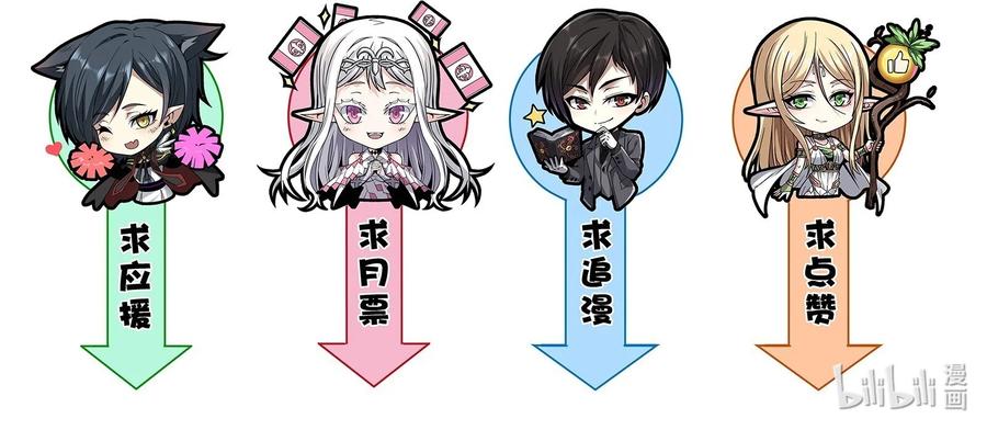 我真不是邪神走狗 037 这就是我的决定 第106页