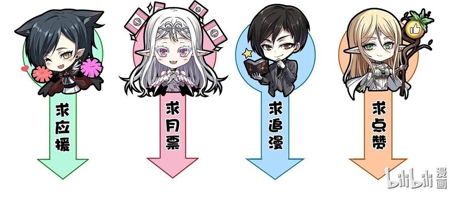 我真不是邪神走狗 047 决战 第71页