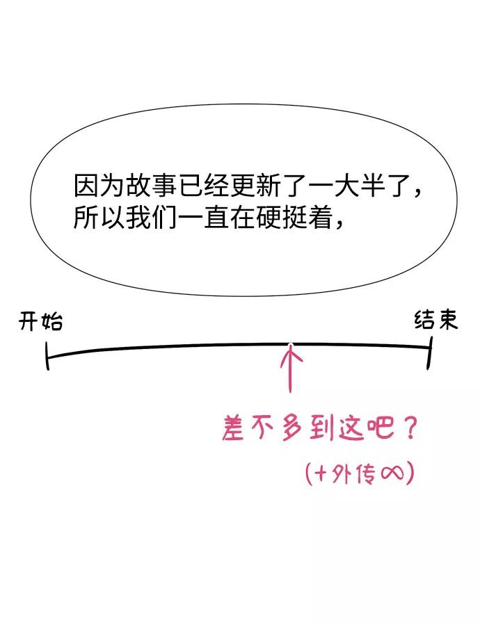 《告白还能撤回吗？》特别篇 第6页