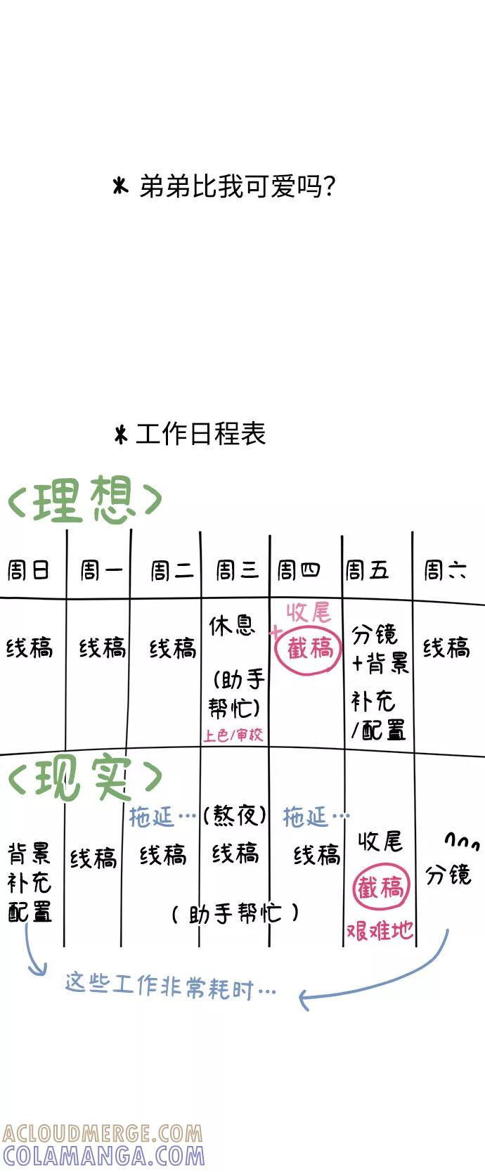 《告白还能撤回吗？》特别篇 第77页