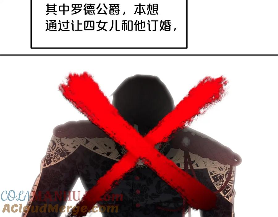 我只需要黏在男主身边 - 第5话 奇怪的公爵 - 第21张图