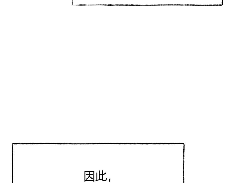 我，最强BOSS - 02 - 第23张图