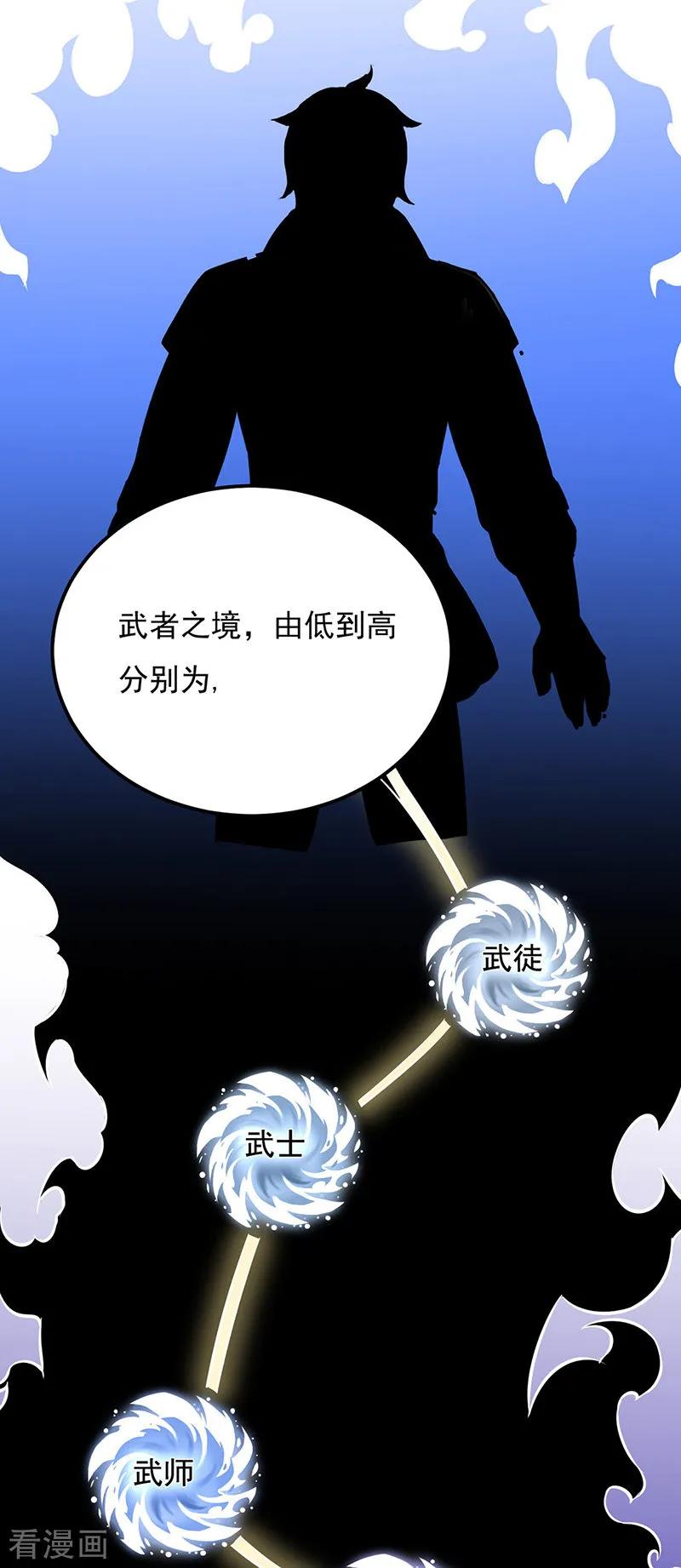 《武道独尊》第163话 混沌算经！ 第20页